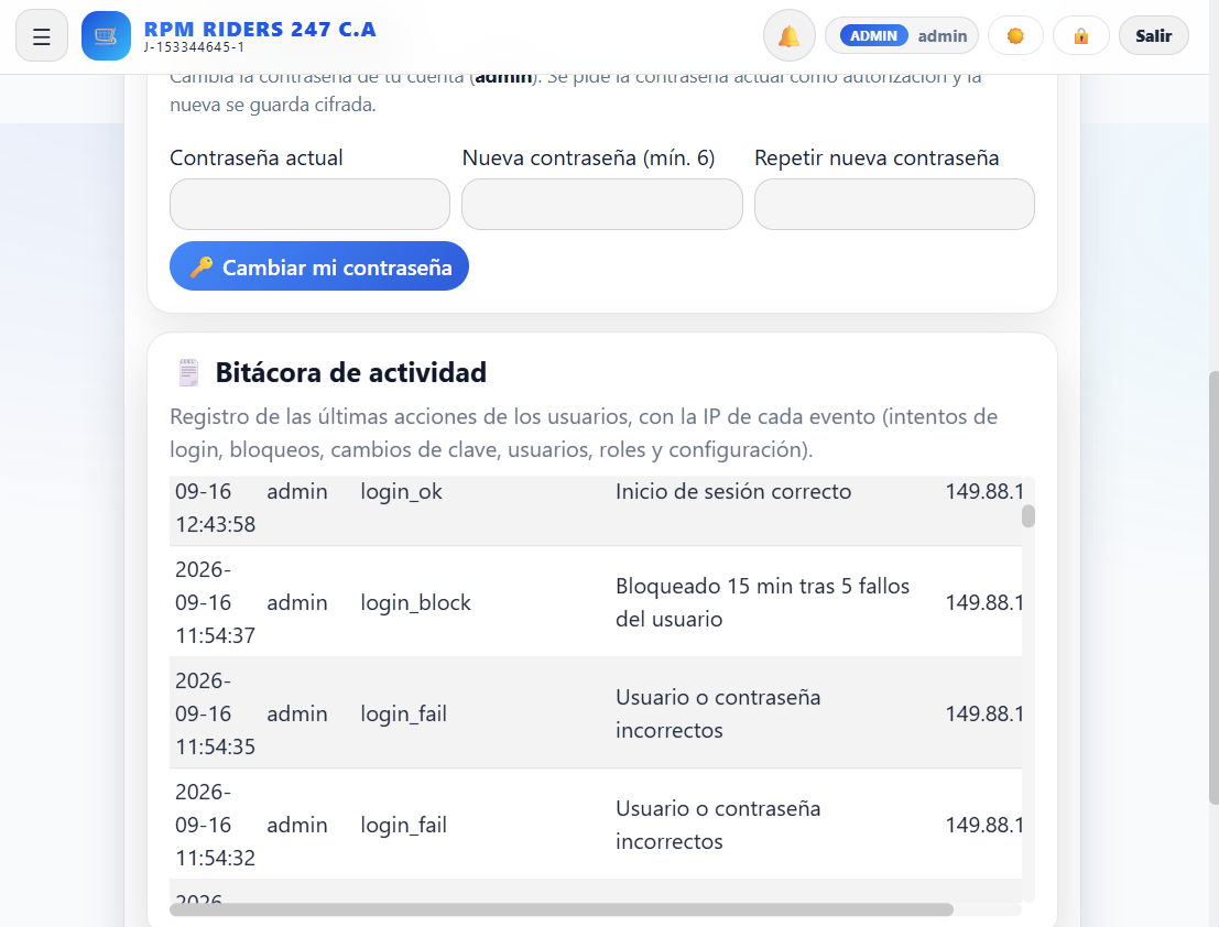 Bitácora de actividad