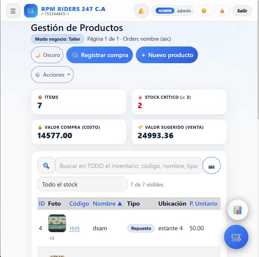 Gestión de Productos